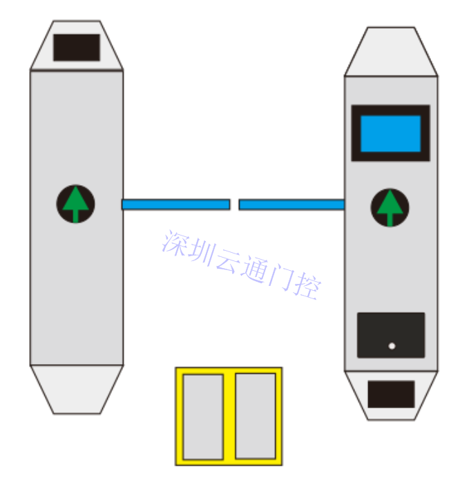 ESD防靜電門(mén)禁系統(tǒng)，ESD翼閘